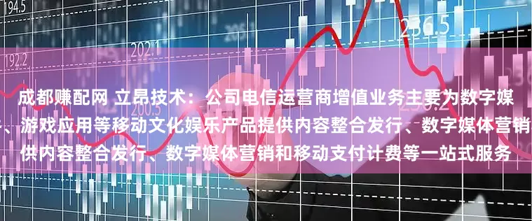 成都赚配网 立昂技术：公司电信运营商增值业务主要为数字媒体阅读、影视动漫、视频软件、游戏应用等移动文化娱乐产品提供内容整合发行、数字媒体营销和移动支付计费等一站式服务