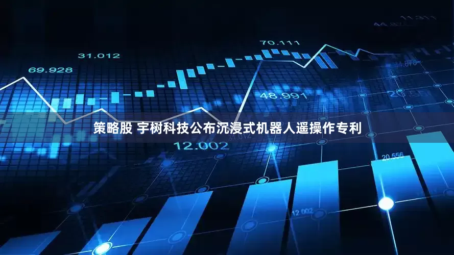 策略股 宇树科技公布沉浸式机器人遥操作专利